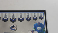 NHL Ice Hockey Vancouver Canucks Team Jersey and Arena History 10 3/4" x 13 1/4" Hardboard Wall Plaque