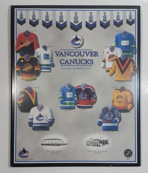 NHL Ice Hockey Vancouver Canucks Team Jersey and Arena History 10 3/4" x 13 1/4" Hardboard Wall Plaque