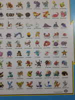 1995, 1996, 1998 Nintendo Creatures Game Freak TV Pokemon Gotta Catch 'Em All 15 1/2" x 19 3/4" Hardboard Wood Plaque Picture