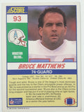 1990 Score NFL Football Cards (Individual)